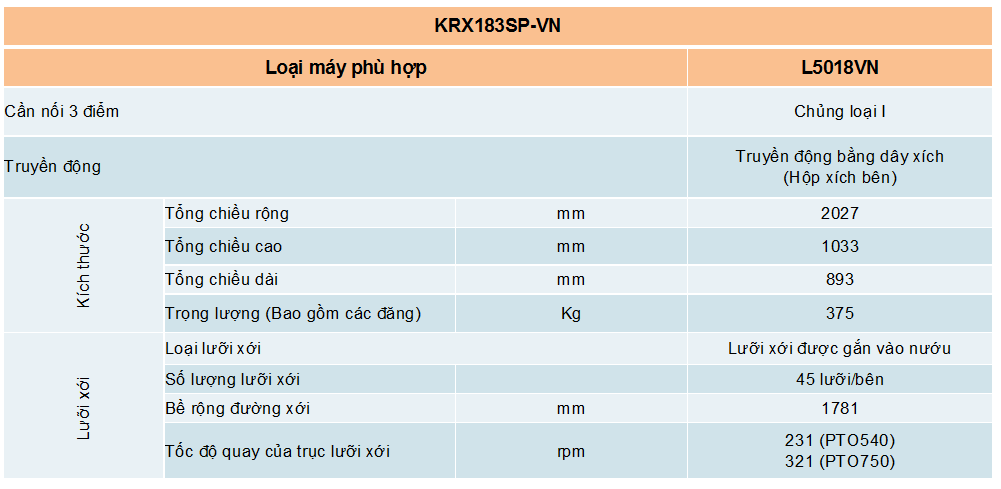 mô tả dàn xới 